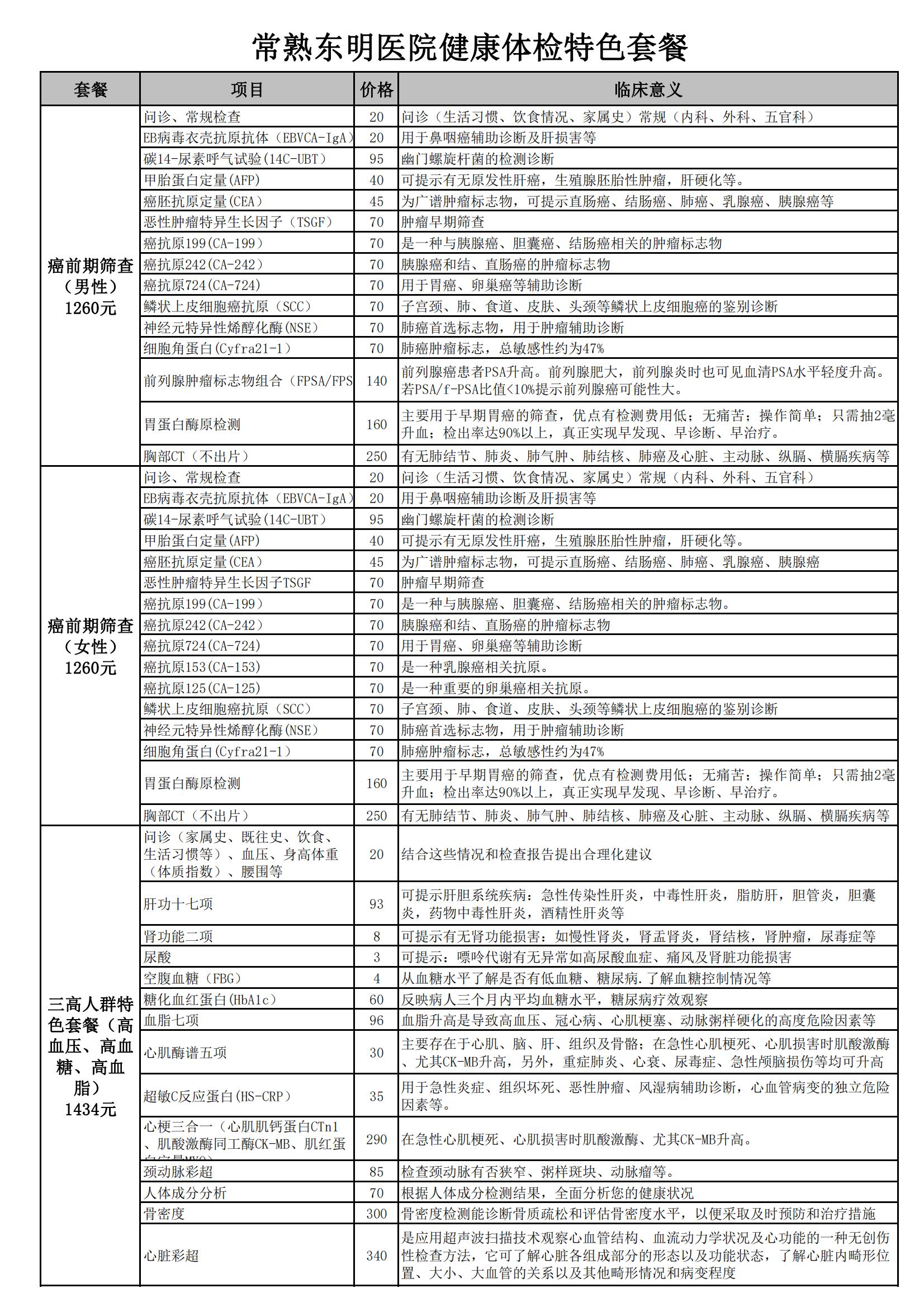 健康体检套餐-最新(1)_10.jpg
