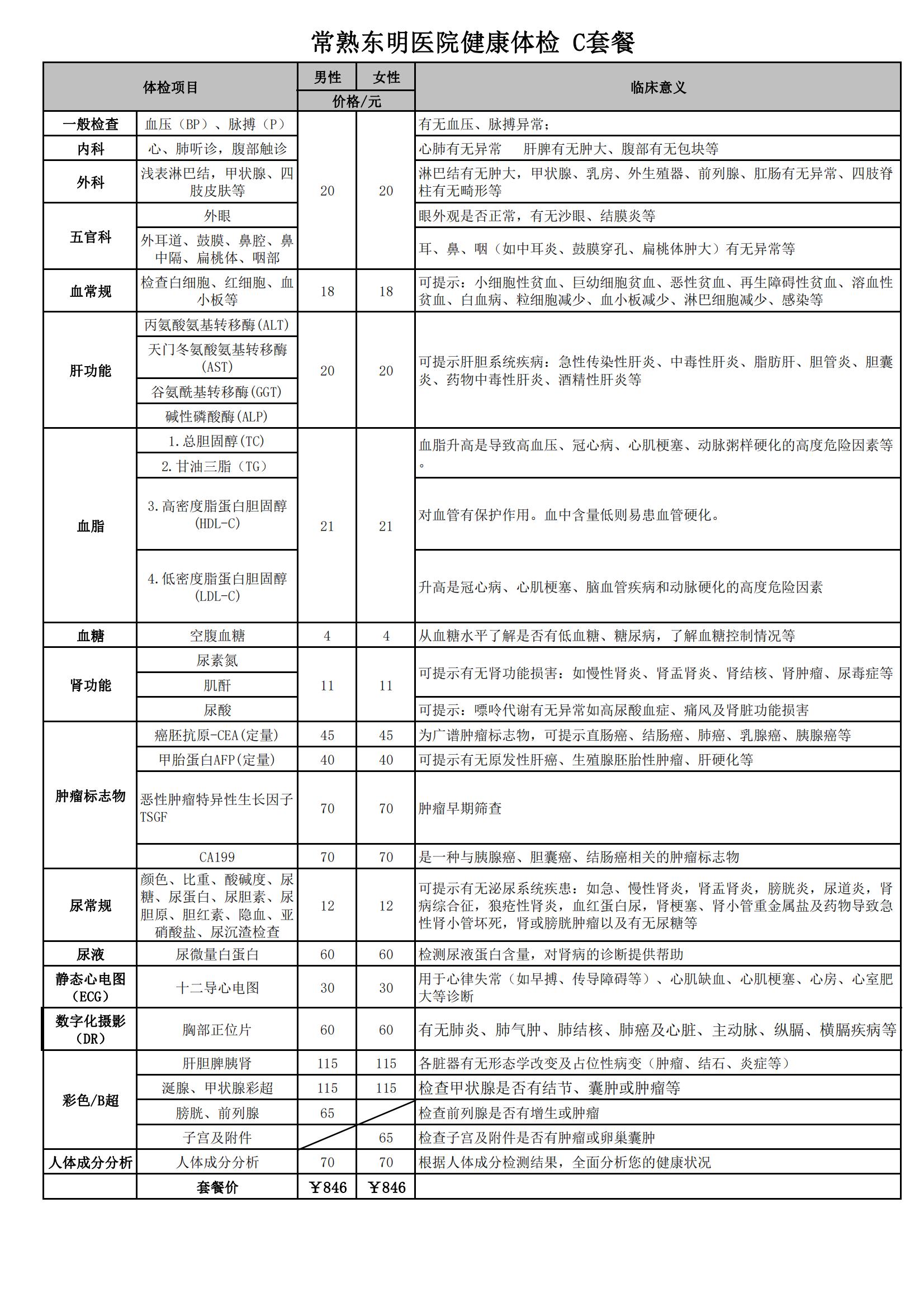健康体检套餐-最新(1)_04.jpg