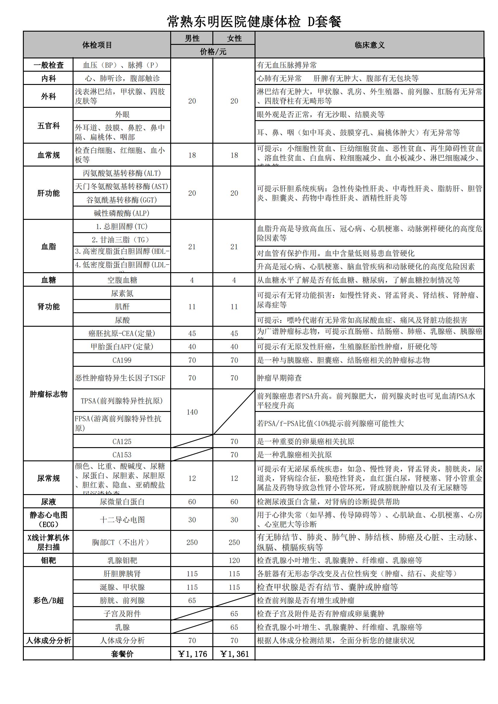 健康体检套餐-最新(1)_05.jpg