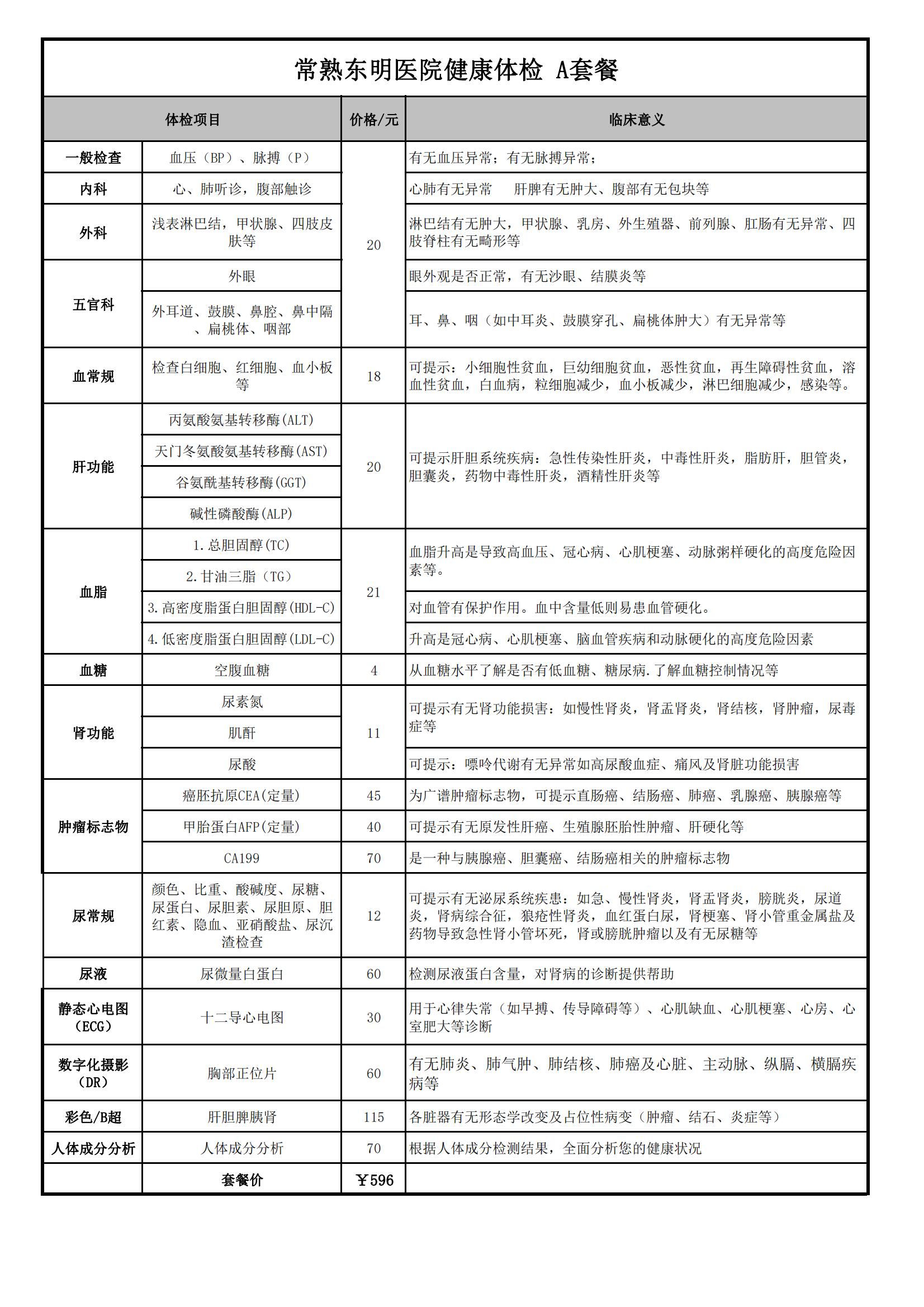 健康体检套餐-最新(1)_01.jpg